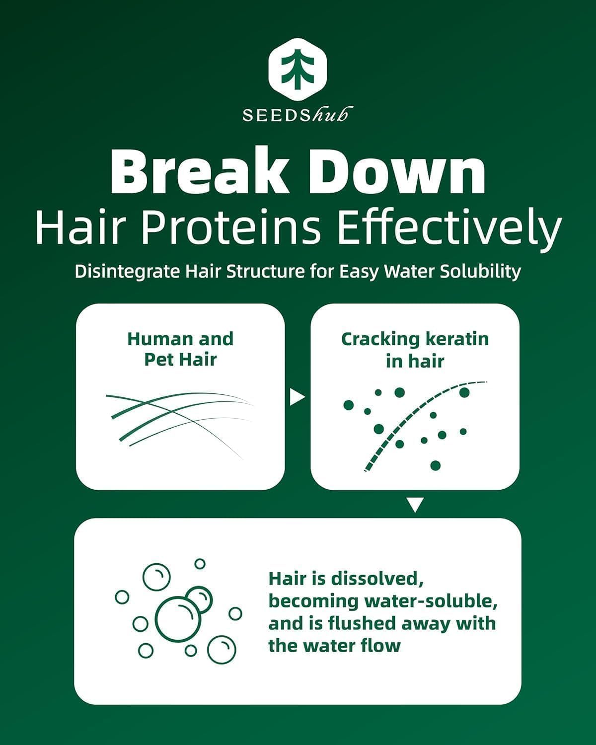 Washly Pet Hair Dissolver