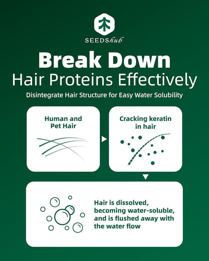 Washly Pet Hair Dissolver